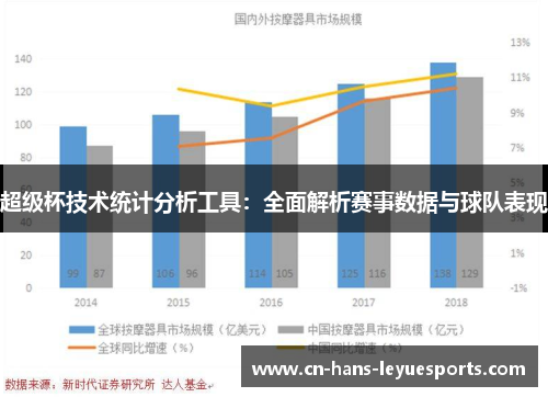 超级杯技术统计分析工具：全面解析赛事数据与球队表现