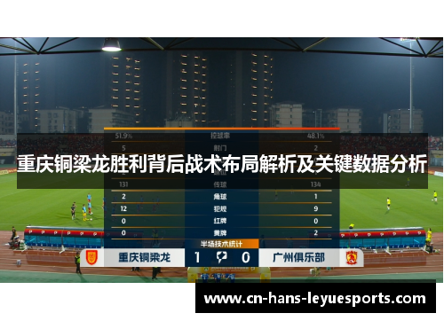 重庆铜梁龙胜利背后战术布局解析及关键数据分析 重庆铜梁龙胜利背后战术布局解析及关键数据分析