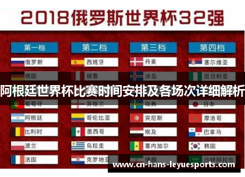 阿根廷世界杯比赛时间安排及各场次详细解析 阿根廷世界杯比赛时间安排及各场次详细解析