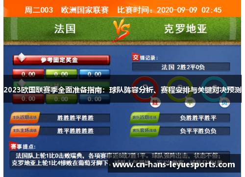 2023欧国联赛季全面准备指南：球队阵容分析、赛程安排与关键对决预测