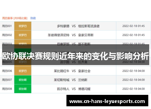 欧协联决赛规则近年来的变化与影响分析