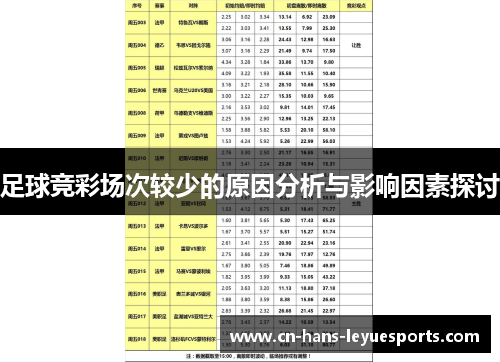 足球竞彩场次较少的原因分析与影响因素探讨