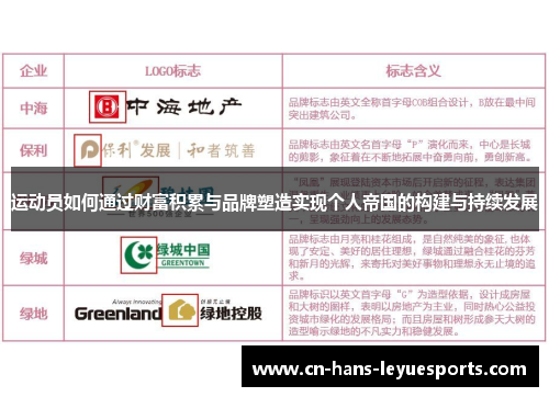 运动员如何通过财富积累与品牌塑造实现个人帝国的构建与持续发展