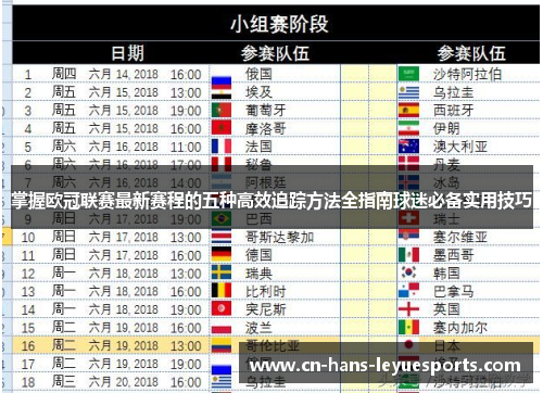 掌握欧冠联赛最新赛程的五种高效追踪方法全指南球迷必备实用技巧 掌握欧冠联赛最新赛程的五种高效追踪方法全指南球迷必备实用技巧