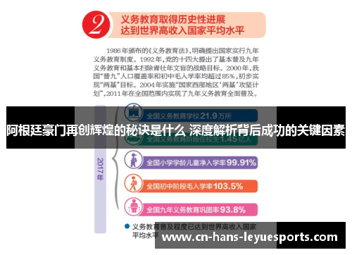 阿根廷豪门再创辉煌的秘诀是什么 深度解析背后成功的关键因素