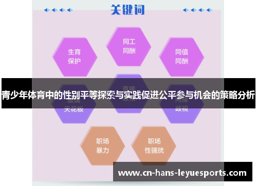 青少年体育中的性别平等探索与实践促进公平参与机会的策略分析 青少年体育中的性别平等探索与实践促进公平参与机会的策略分析
